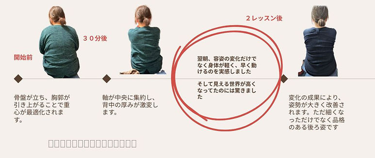 _脳と身体を書き換える痩身編 (プレゼンテーション(43)).jpg