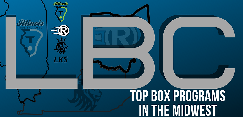 Top Box Programs under one roof. (1).png