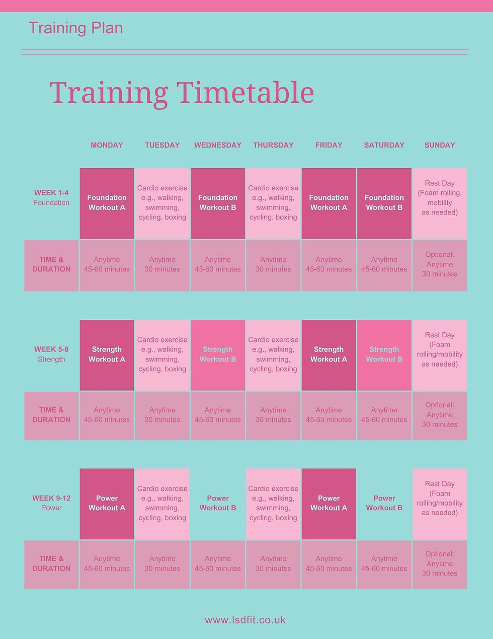 Thumbnail: an image of a training timetable for menopause program