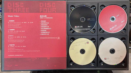張國榮History - His Story (3CD+VCD) | cdhkonline.com