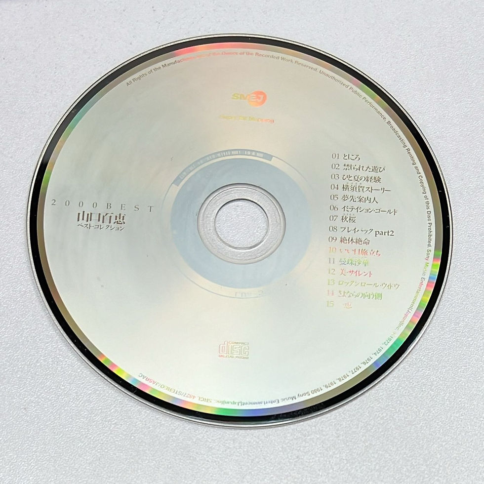 Thumbnail: 山口百惠 - 2000BEST