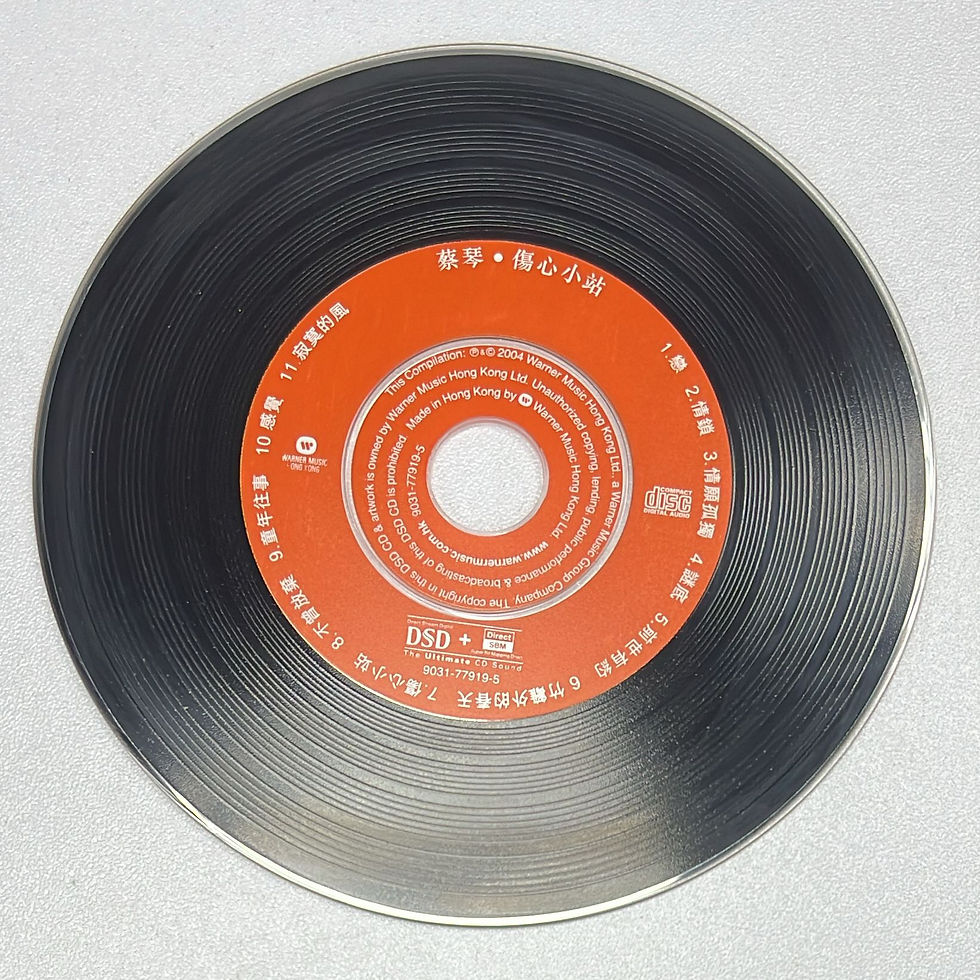 Thumbnail: 蔡琴 - 傷心小站 (DSD / CD)