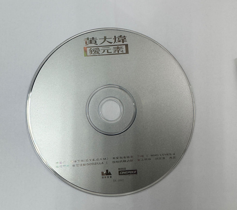 Thumbnail: 黃大煒 - 鑀元素