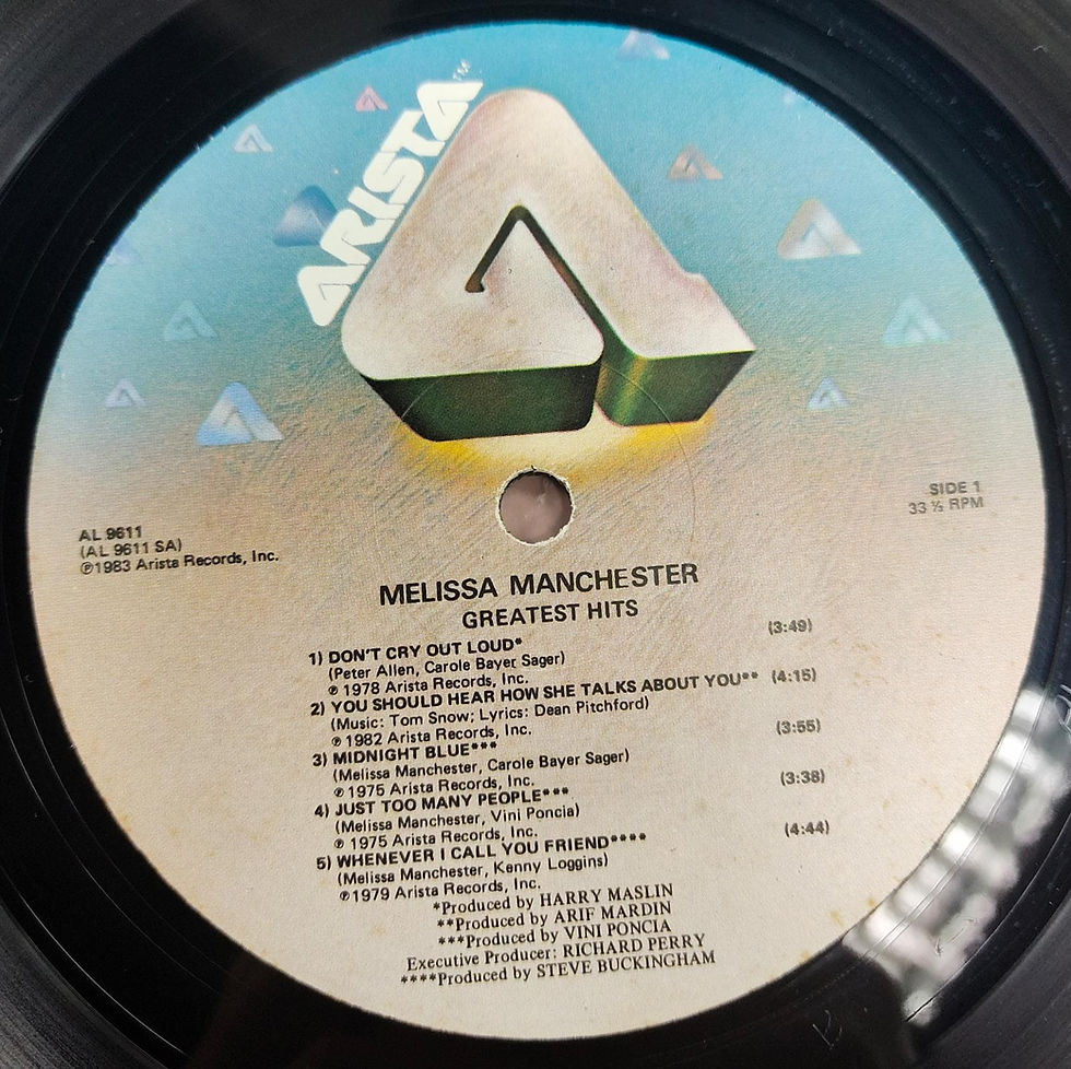 縮圖：Melissa Manchester ‎– Greatest Hits