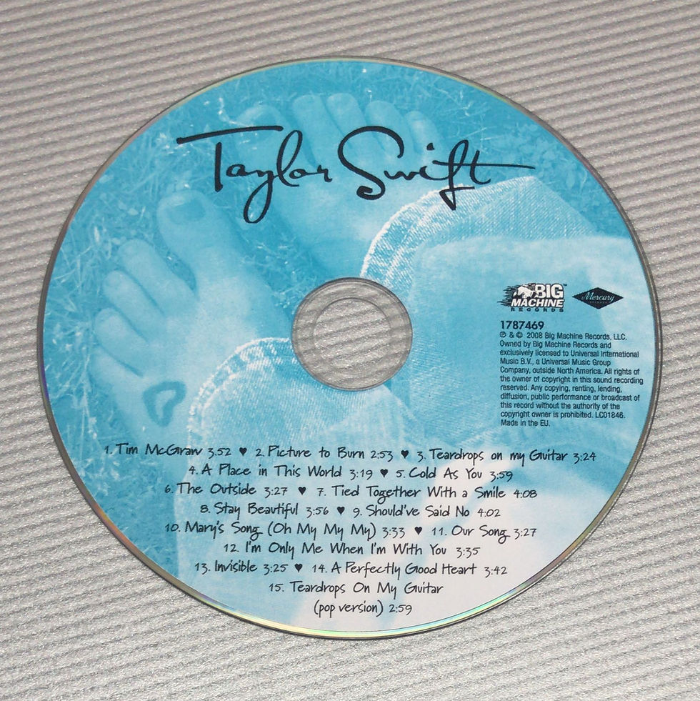 Thumbnail: Taylor Swift - Taylor Swift