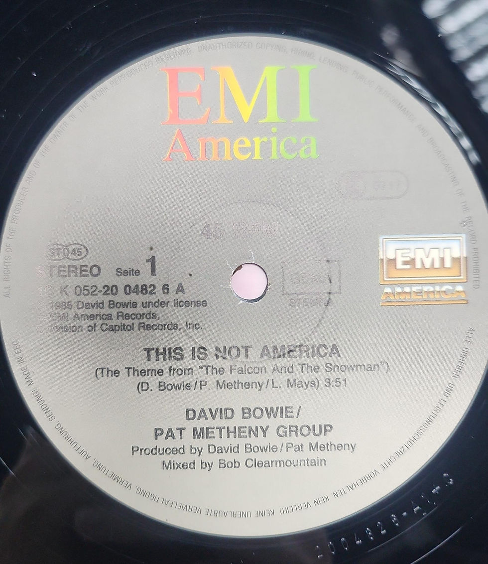 縮圖：David Bowie / Pat Metheny Group – This Is Not America