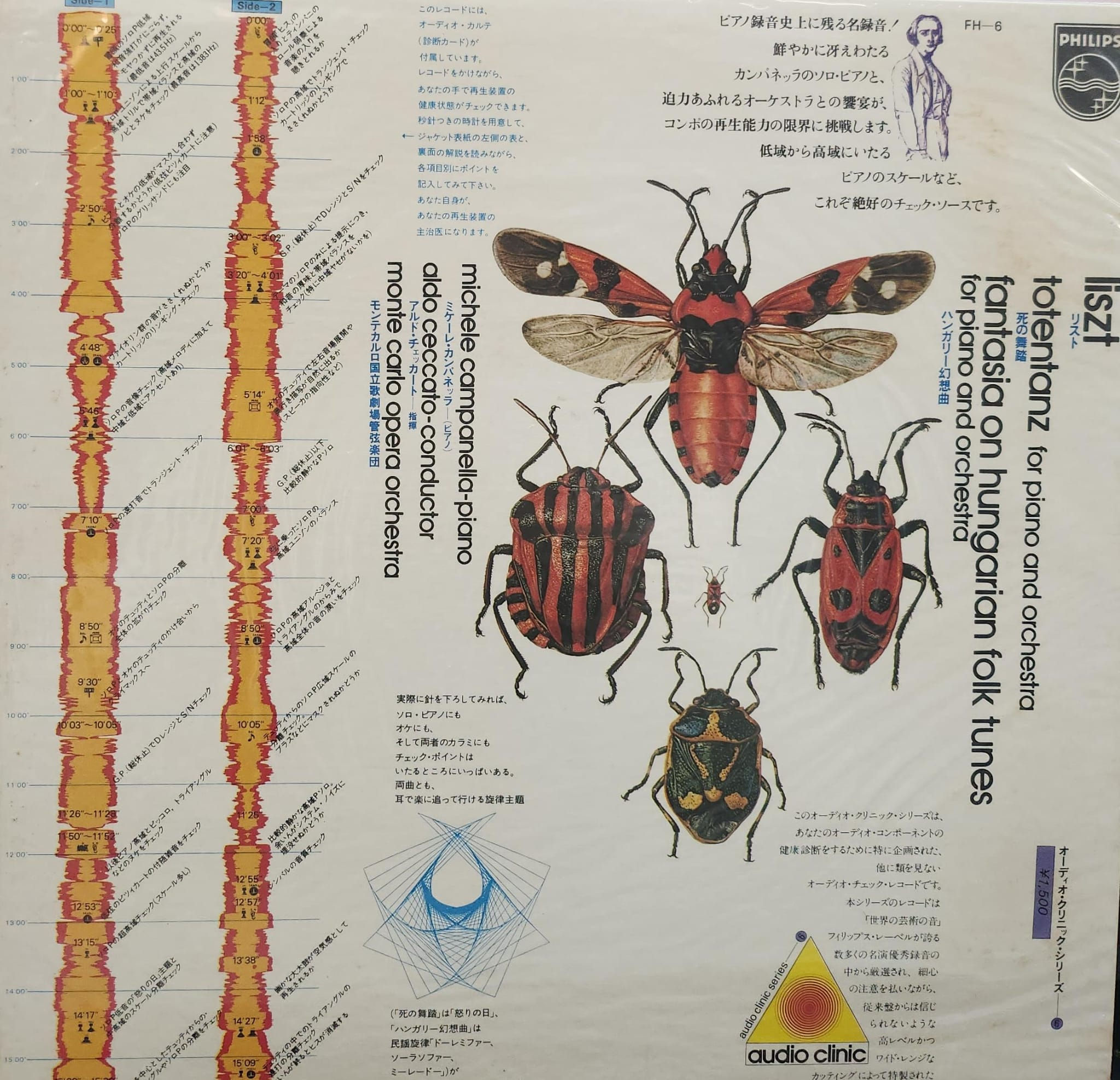 Liszt, Michele Campanella, Aldo Ceccato, Monte Carlo Opera Orchestra