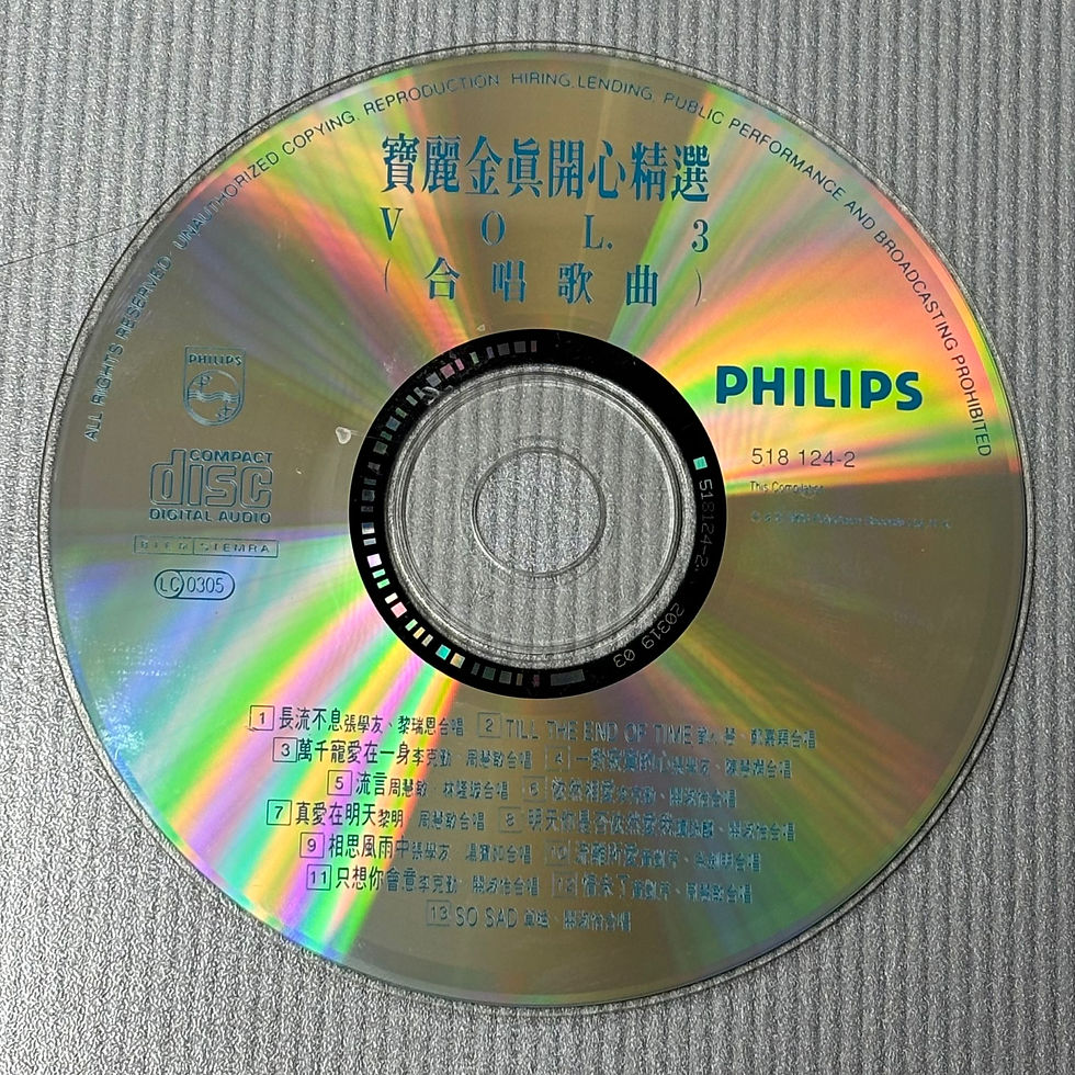 未開封CD「寶麗金 難忘的回憶 精選 III」 寶麗金-難忘的回憶精選(2CD) | cdhkonline.com