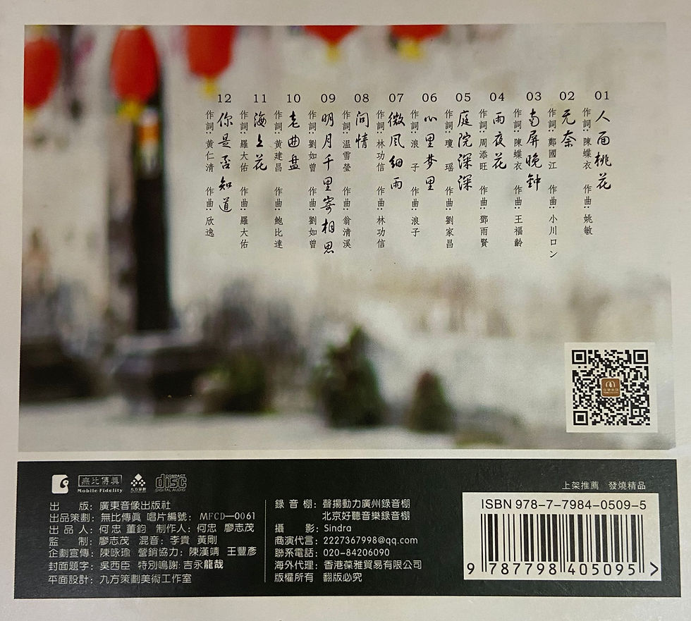 縮圖：陳佳 - 去年今日