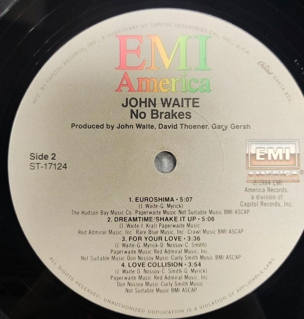 Thumbnail: John Waite – No Brakes