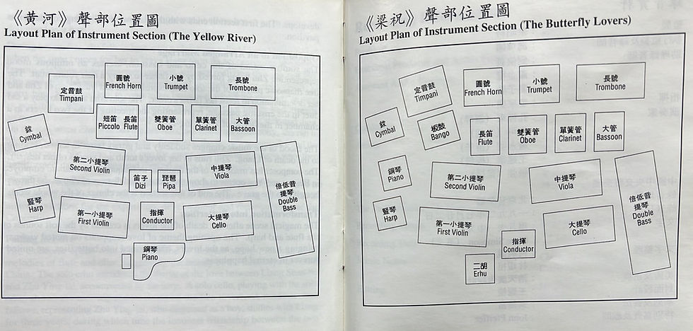 縮圖：中樂 - 黃河梁祝 (金碟 TO 1A 日本製造)
