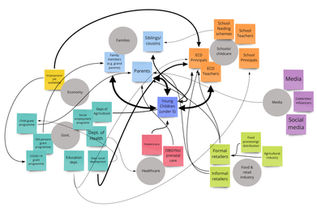 IDEO Training HCST.jpg
