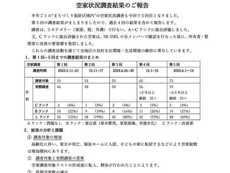 自治会ニュース NO.12