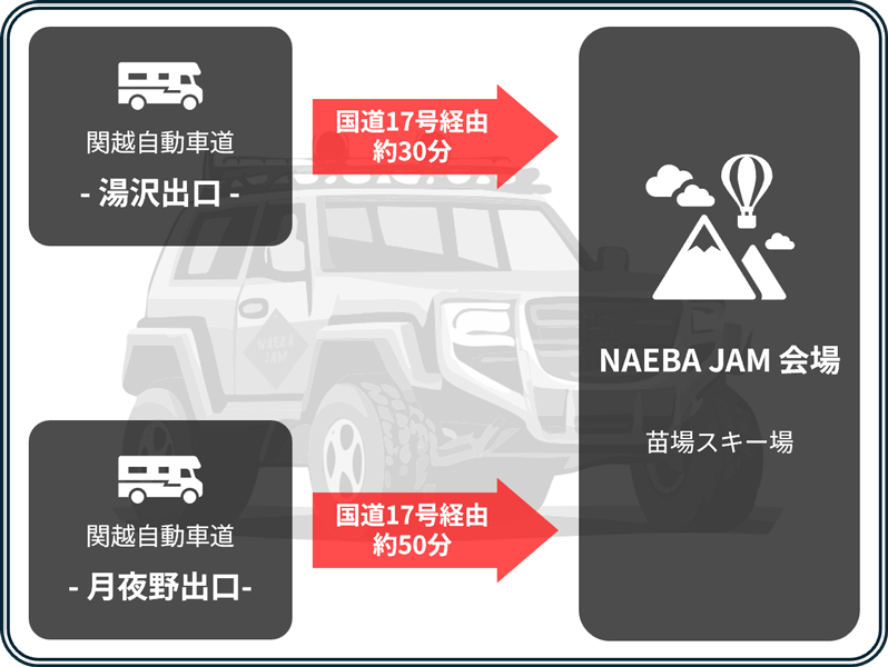 nj2025-access-car-04.png
