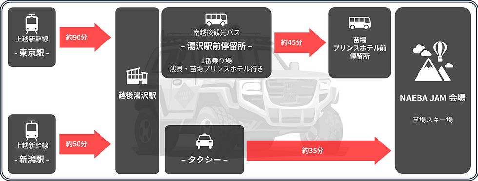 nj2025-access-train-04.png