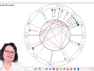 New video: Answering career choice question with horary astrology (8 mins)