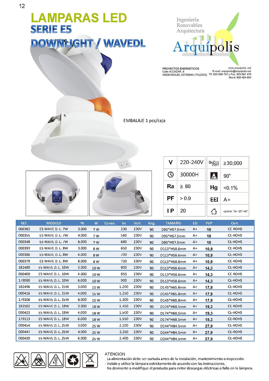 LAMPARAS LED PANEL LED 60x60