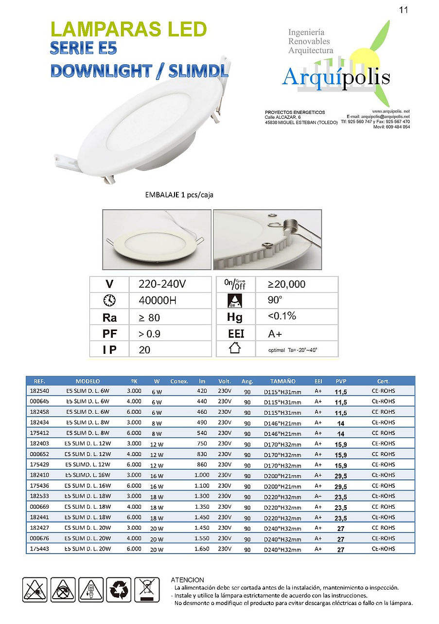 LAMPARAS LED DOWNLIGHT DE DIÁMETRO MEDIO
