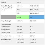 55x55 3-Slot 45° SD Outside Corner Profile