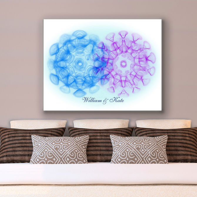 An Expression of Love