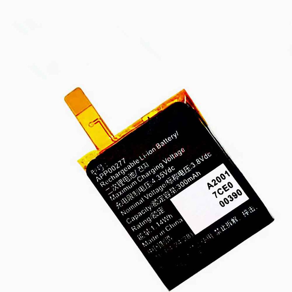300mAh APP00277 Replacement Battery for Apack APP00277