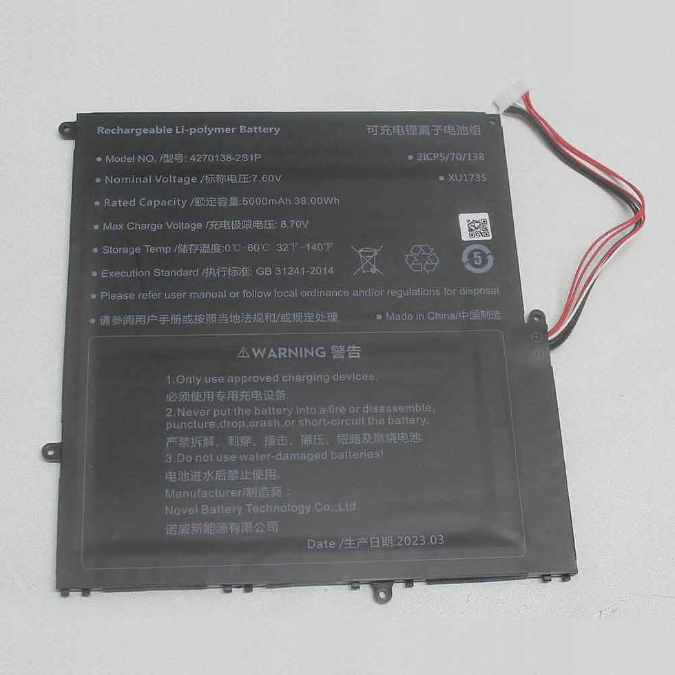 5000mAh Sgin 4270138-2S1P Batteria per Sgin M17 Pro