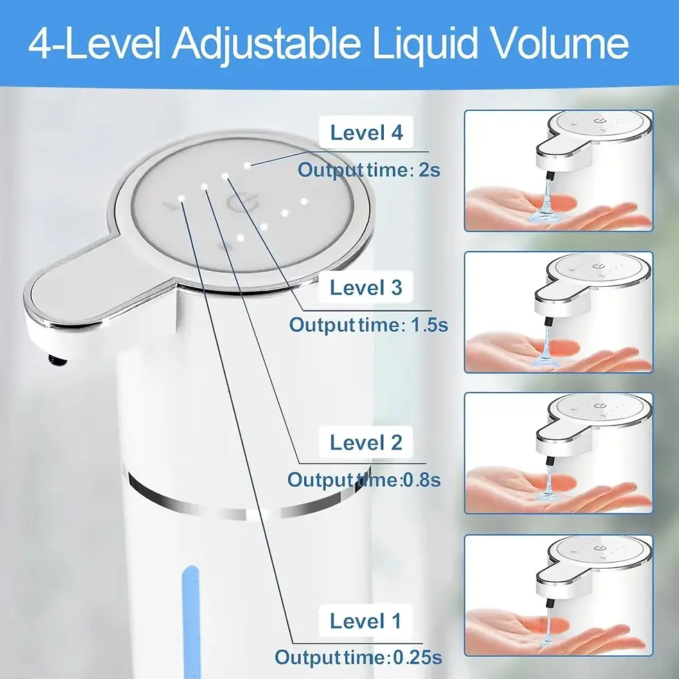 Thumbnail: Automatic Liquid/Foam Soap Dispenser