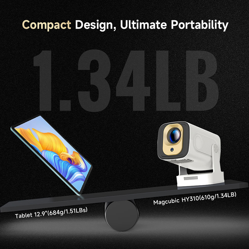 Thumbnail: Magcubic HY310 Projector Auto Focus 4K 