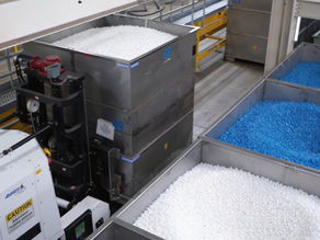 Inventory management in manufcaturing