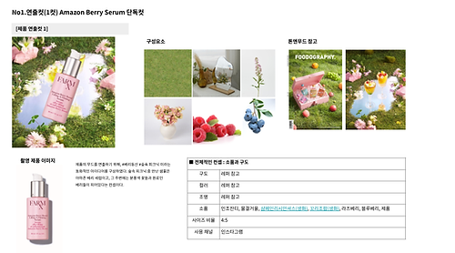 7_19 팜알엑스 촬영 기획안 (1).png