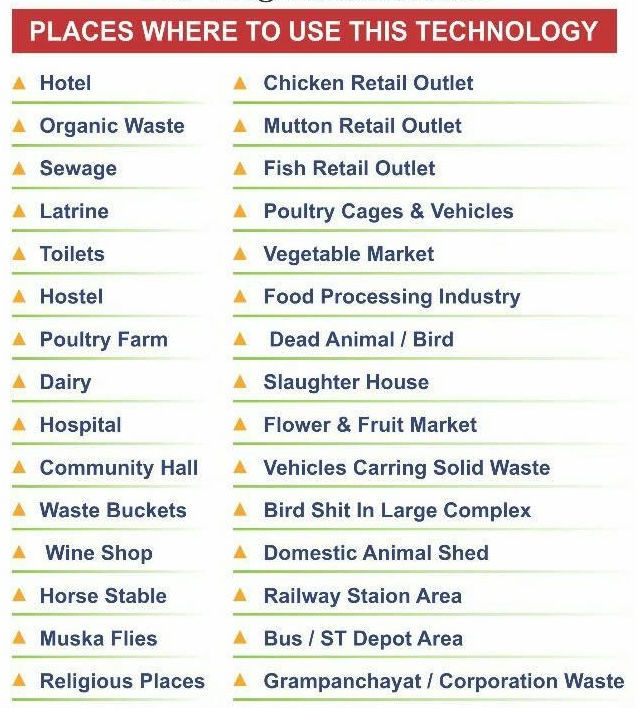 Where to use BhuShakti Decomposer 01.jpg