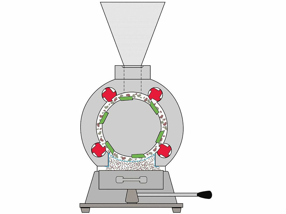 Thumbnail: Rotary Mill