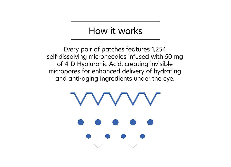 Thumbnail: Hyaluronic Acid Microneedle Eye Patches (2 Pairs)