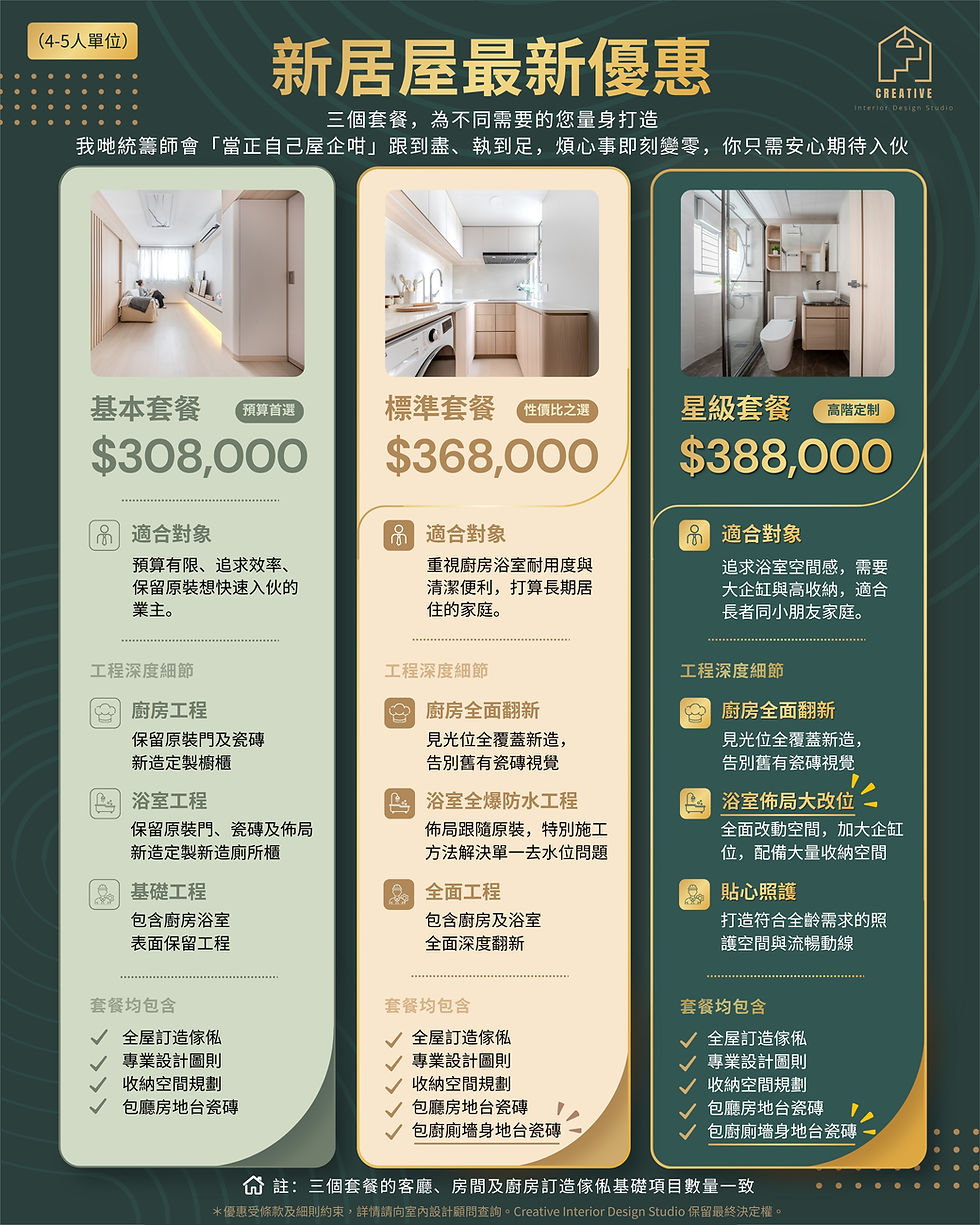 4-5人單位 新居屋最新優惠2.jpg