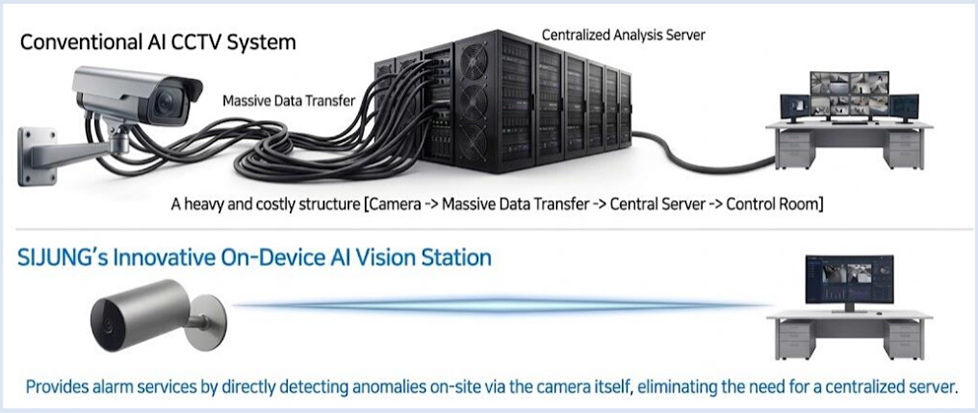 D_Info_SJ_01.jpg