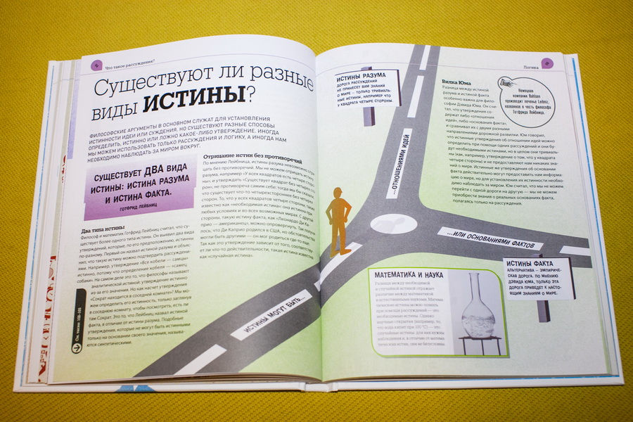 Прев'ю: Используй философию Наука, которая помогает в жизни