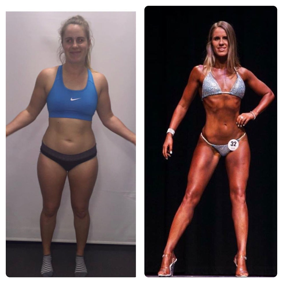 12kgs Body Transformation!