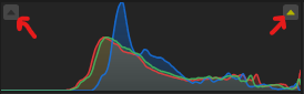 Screenshot of Lightroom histogram with clipping indicators called out