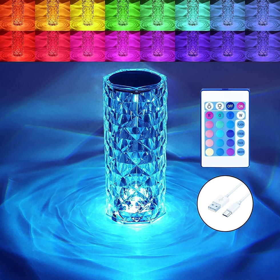Küçük resim: Led Lamba