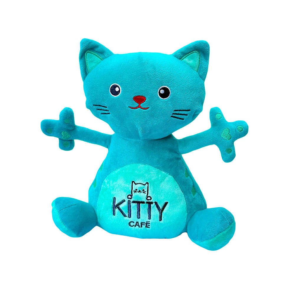 Thumbnail: kitty Cafe Teddies