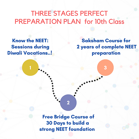 Multi Colored Course Or Membership Journey Path Roadmap Instagram Post.png