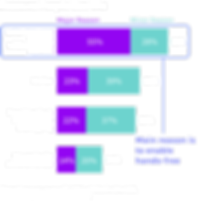 Why (1).png