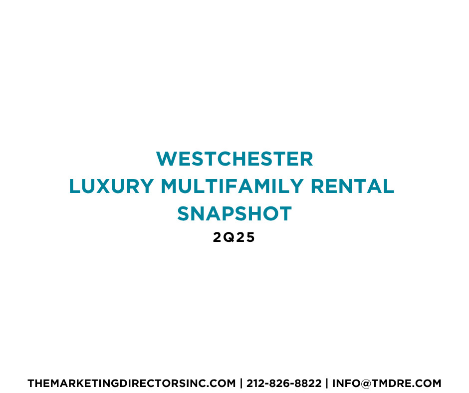Westchester luxury multifamily rental markets continue to thrive as inventory declined and prices increased both Q/Q and Y/Y. The positive trends have been partially driven by exciting new development