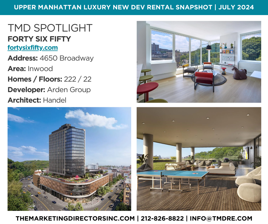 forty six fifty rental property