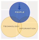 venn_diagram (1).gif