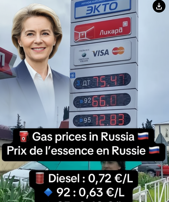 April 2026, cene goriv v Rusiji