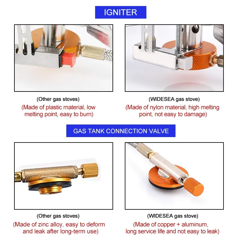 Thumbnail: Widesea Camping Wind Proof Gas Burner Outdoor Strong Fire Stove Heater