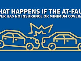 What Happens if the At-Fault Driver Has No Insurance or Minimum Coverage?
