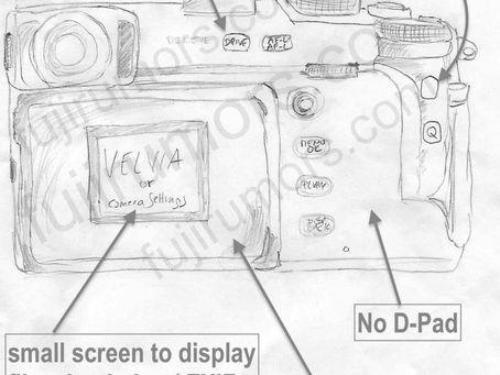 La X-Pro3 potrebbe avere un doppio schermo posteriore