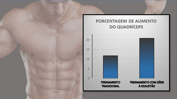 DUPLIQUE RESULTADOS COM APENAS UMA SÉRIE